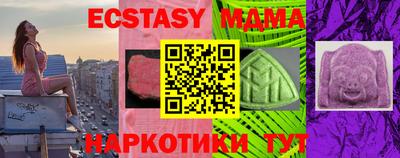прущие грибы Кунгур
